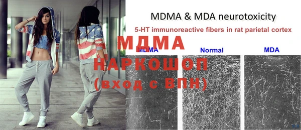 круглые Богородицк